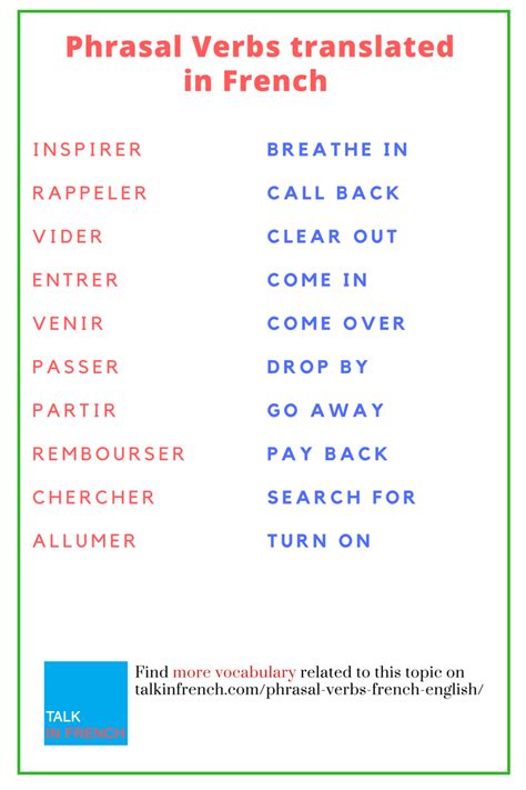 how to say so long in french